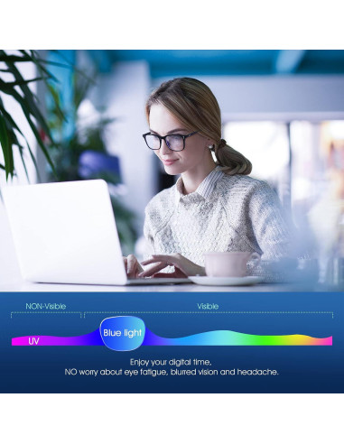 Gafas Anti Luz Azul Occffy - 2 Paquetes Unisex, Negro y Transparente