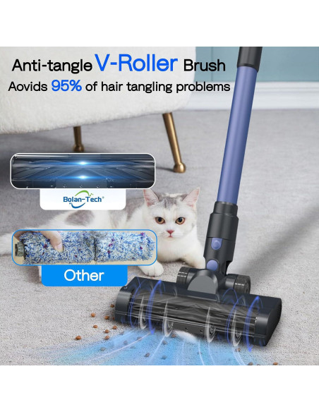 Aspiradora Inalámbrica Bolan-Tech VC7236-1 350W 30KPA 45min