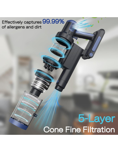 Aspiradora Inalámbrica Bolan-Tech VC7236-1 350W 30KPA 45min