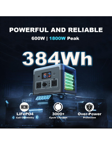 Estación de Energía Portátil Akiisolo GO1X 384Wh 600W Solar