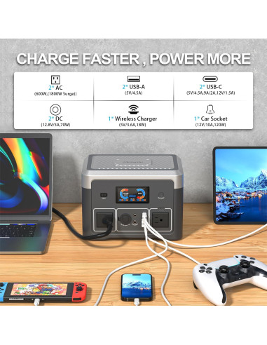 Estación de Energía Portátil Akiisolo GO1X 384Wh 600W Solar