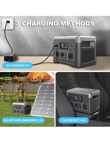 Estación de Energía Portátil Akiisolo GO1X 384Wh 600W Solar