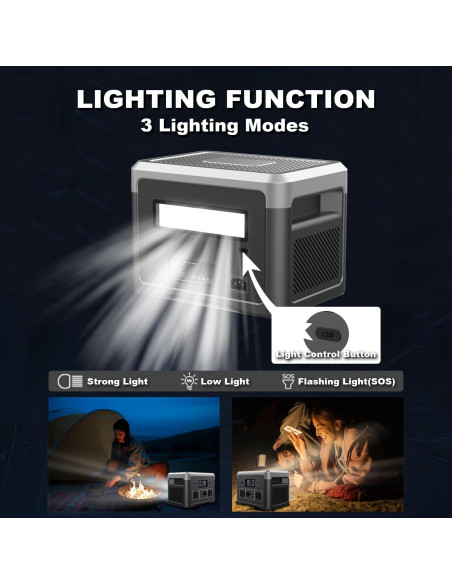 Estación de Energía Portátil Akiisolo GO1X 384Wh 600W Solar