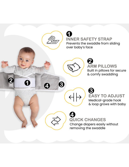 Correa de Envueltura para Bebés Anna & Eve - Algodón 100% - Grande