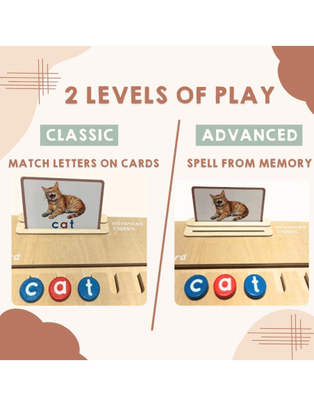 Juguete de Aprendizaje Montessori Tribetots - Tablero de Alfabeto de Madera