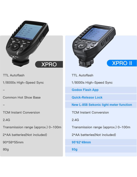 Godox XProII-S Disparador de Flash Inalámbrico TTL para Sony Godox XProII-S Disparador de Flash Inalámbrico TTL para Sony