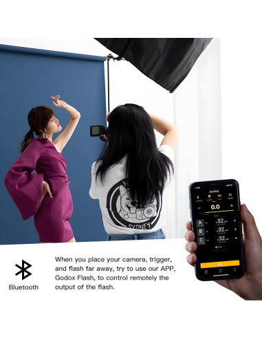 Godox XProII-S Disparador de Flash Inalámbrico TTL para Sony