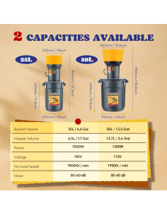 Molinillo Eléctrico de Granos Moongiantgo 25L 1300W Multiusos 2