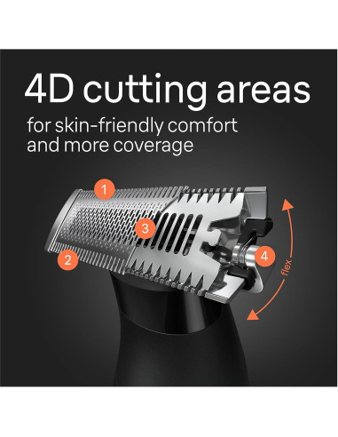 Recortadora de Barba y Afeitadora Eléctrica Braun XT5 Todo en Uno