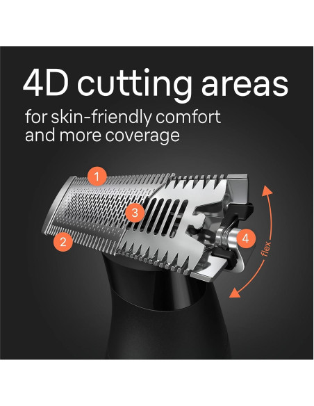 Recortadora de Barba y Afeitadora Eléctrica Braun XT5 Todo en Uno