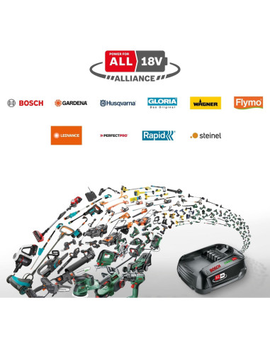 Sierra de Podar a Batería Bosch EasyChain 18V 15cm 1.3kg