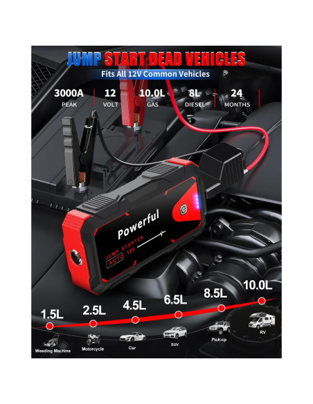 Arrancador de Batería Portátil TekGlom 3000A 10000mAh 12V
