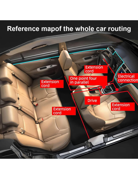 Tira de luces LED AUKEPO 4.88m Azul para interiores de auto
