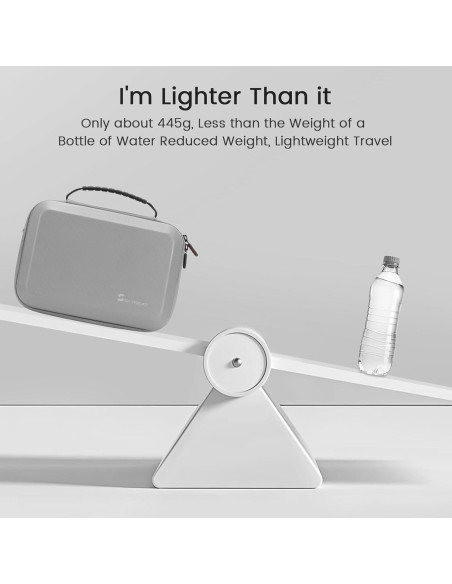 Funda Compacta Skyreat para Drone DJI Mini 4 Pro - PU a Prueba de Golpes