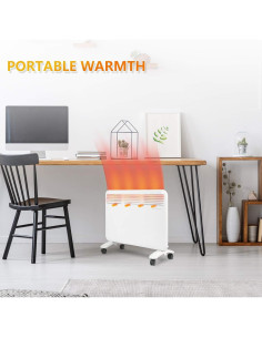 Calentador Eléctrico LUCKYERMORE 1000W Montable en Pared 2