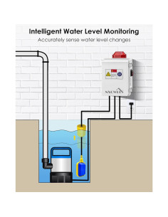Alarma de Bomba de Sump CHidotools 2.24kg 110dB Impermeable 2
