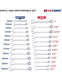 Juego de Llaves Combinadas Hitork 24 Piezas SAE y Métrico 2