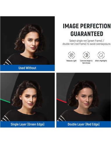 Kit de Modificador de Luz NEEWER 5 en 1 45x60cm con Bolsa