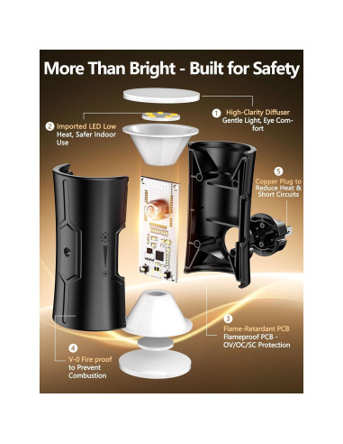 Luces Nocturnas LED Sujeet con Sensor Crepúsculo 3000K - Paquete de 2