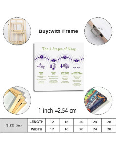 Póster de Ondas Cerebrales 20x20 cm Arte en Lienzo Decorativo 2