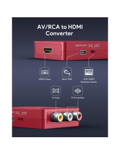 Convertidor RCA a HDMI ABLEWE 1080P para TV y Consolas 2