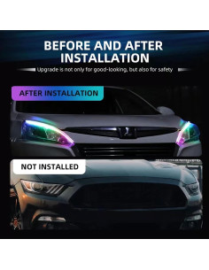 Tira de luz LED CoCsmart 61cm RGB a prueba de agua 2 piezas 2