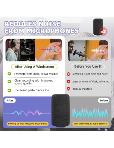 Filtro Pop de Espuma para Micrófono Shure SM7B - 2 Piezas