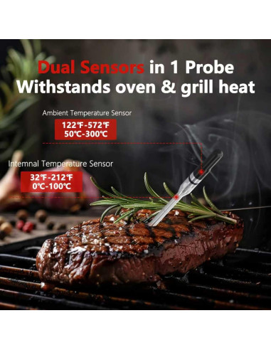 Termómetro de Carne Inalámbrico Bluetooth 5.2 con 2 Probetas