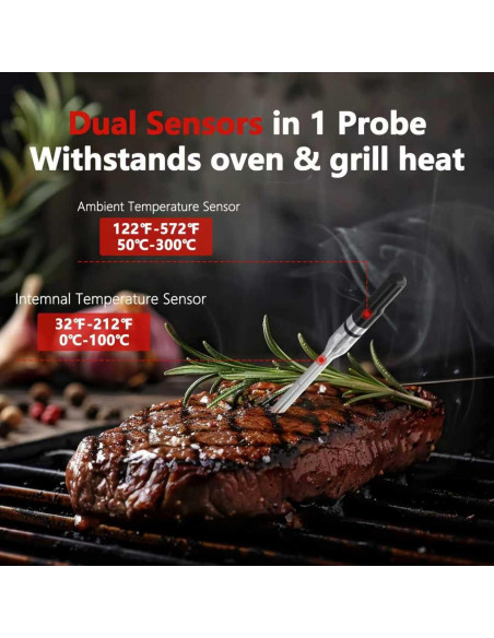 Termómetro de Carne Inalámbrico Bluetooth 5.2 con 2 Probetas