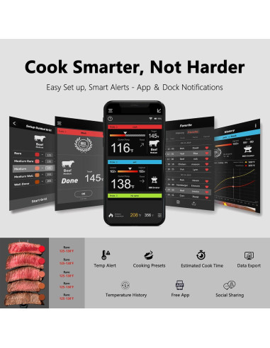 Termómetro de Carne Inalámbrico Bluetooth 5.2 con 2 Probetas