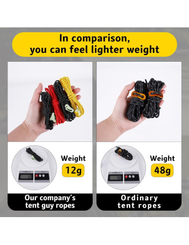 Cuerdas de Tienda HIKEMAN 4m Reflectantes 2mm UHMWPE Camping