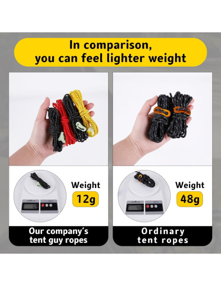 Cuerdas de Tienda HIKEMAN 4m Reflectantes 2mm UHMWPE Camping