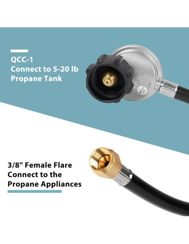 Regulador de Gas SHINESTAR 3FT con Manguera y Conector 3/8"