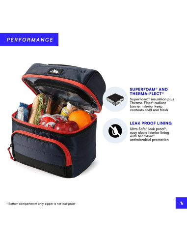 Cubo de Almuerzo Aislado Arctic Zone Marino - 2 Compartimentos