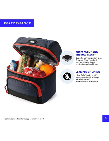 Cubo de Almuerzo Aislado Arctic Zone Marino - 2 Compartimentos