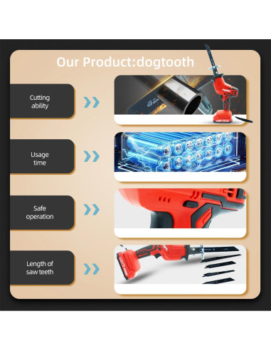 Sierra Recíproca Inalámbrica Dogtooth 21V Compacta con 2 Baterías