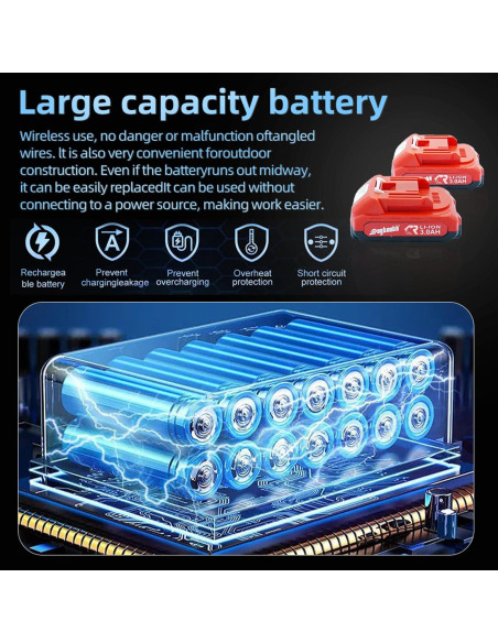 Sierra Recíproca Inalámbrica Dogtooth 21V Compacta con 2 Baterías