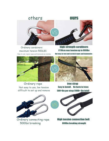 Hamaca de Camping AEETT con Red Antimosquitos y Lona Impermeable