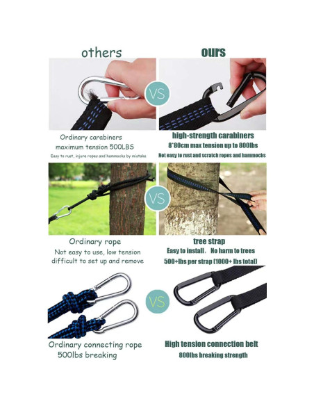 Hamaca de Camping AEETT con Red Antimosquitos y Lona Impermeable