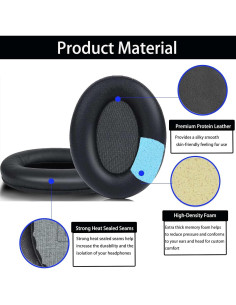 Almohadillas de Reemplazo Elecphbo para Auriculares WH-1000XM3 2