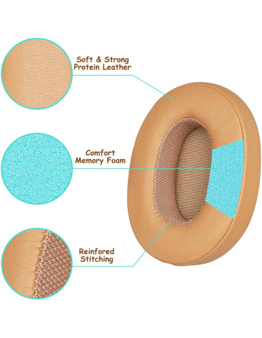 Almohadillas de Repuesto Aurivor para Auriculares Skullcandy