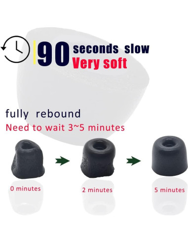 Consejos de Espuma Viscoelástica BLLQ para Auriculares Sony 12PCS