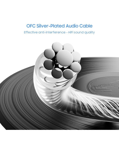 Cable de Auriculares BASN SC100-MMCX Blanco 1.5m Desmontable