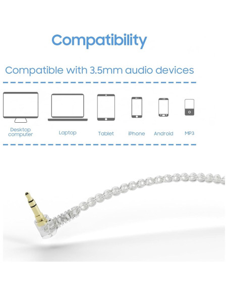 Cable de Auriculares BASN SC100-MMCX Blanco 1.5m Desmontable