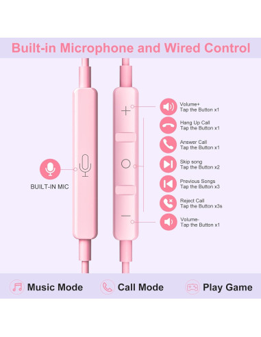 Auriculares USB C Gsangoo Rosa con Micrófono y Control de Volumen