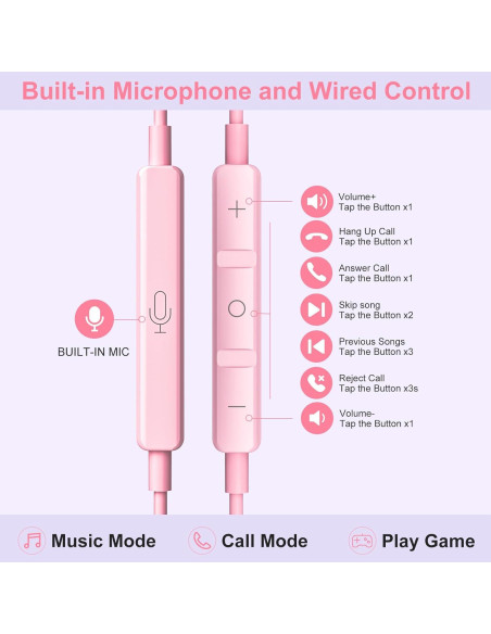 Auriculares USB C Gsangoo Rosa con Micrófono y Control de Volumen