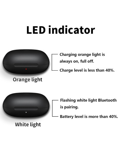 Estuche de Carga Compatible Beats Fit Pro - Ligero y Portátil