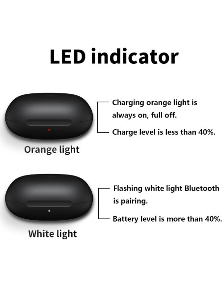 Estuche de Carga Compatible Beats Fit Pro - Ligero y Portátil