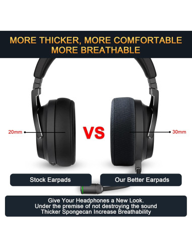 Almohadillas de Repuesto Corsair Virtuoso RGB Wireless SE XT - Tela Premium, Espuma de Memoria 3.3 cm