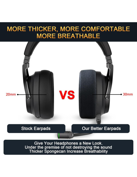 Almohadillas de Repuesto Corsair Virtuoso RGB Wireless SE XT - Tela Premium, Espuma de Memoria 3.3 cm